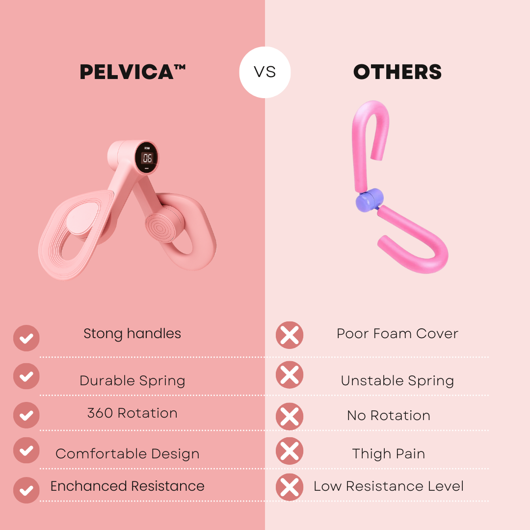 Pelvica™ Digital Pelvic & Thigh Trainer